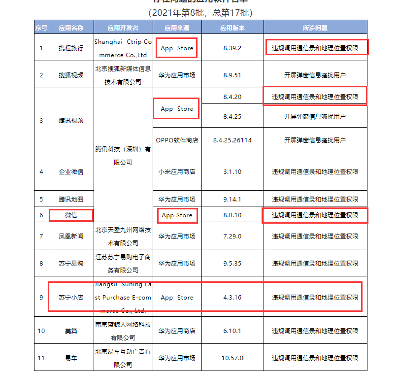 产品经理，产品经理网站